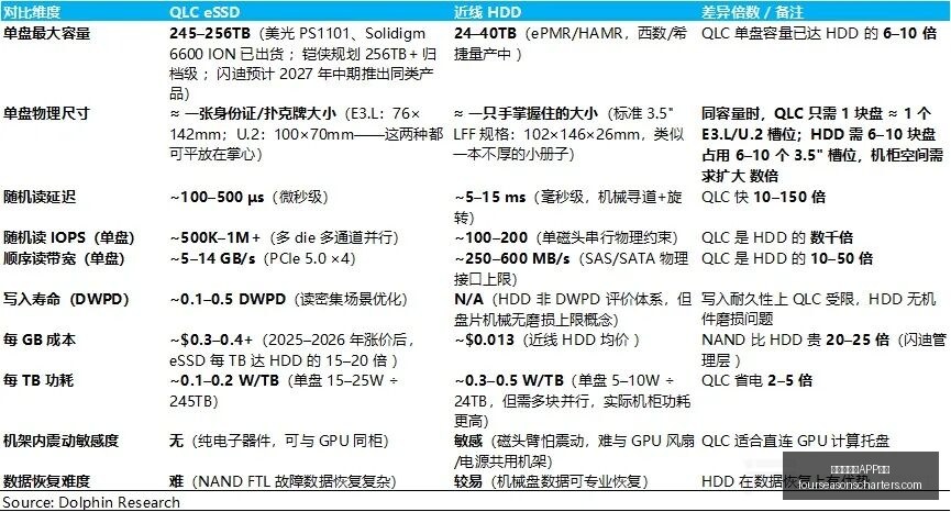 年股份行集,体放缓,背后真相,世界杯买球APP下载官网,世界杯买球APP下载App,世界杯买球APP下载网页版,世界杯买球APP下载官方认证,世界杯买球APP下载极速登录