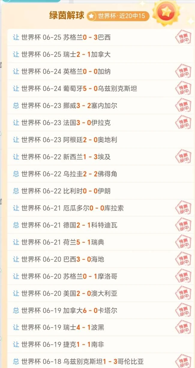 曼城冠军使命：内维尔直言马雷斯卡需两年内夺冠，亚军不足以慰藉